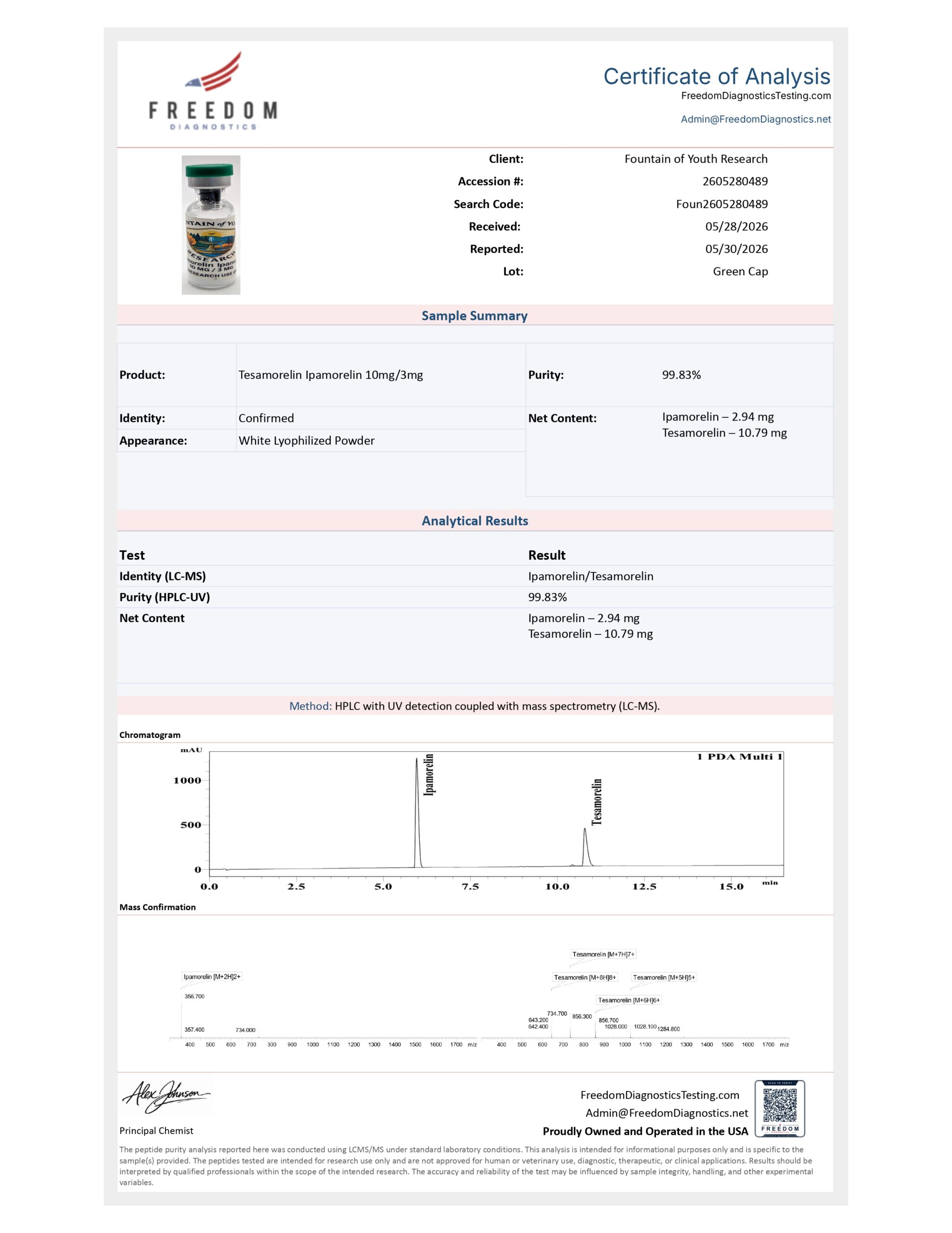 TESAMORELIN IPAMORELIN COA