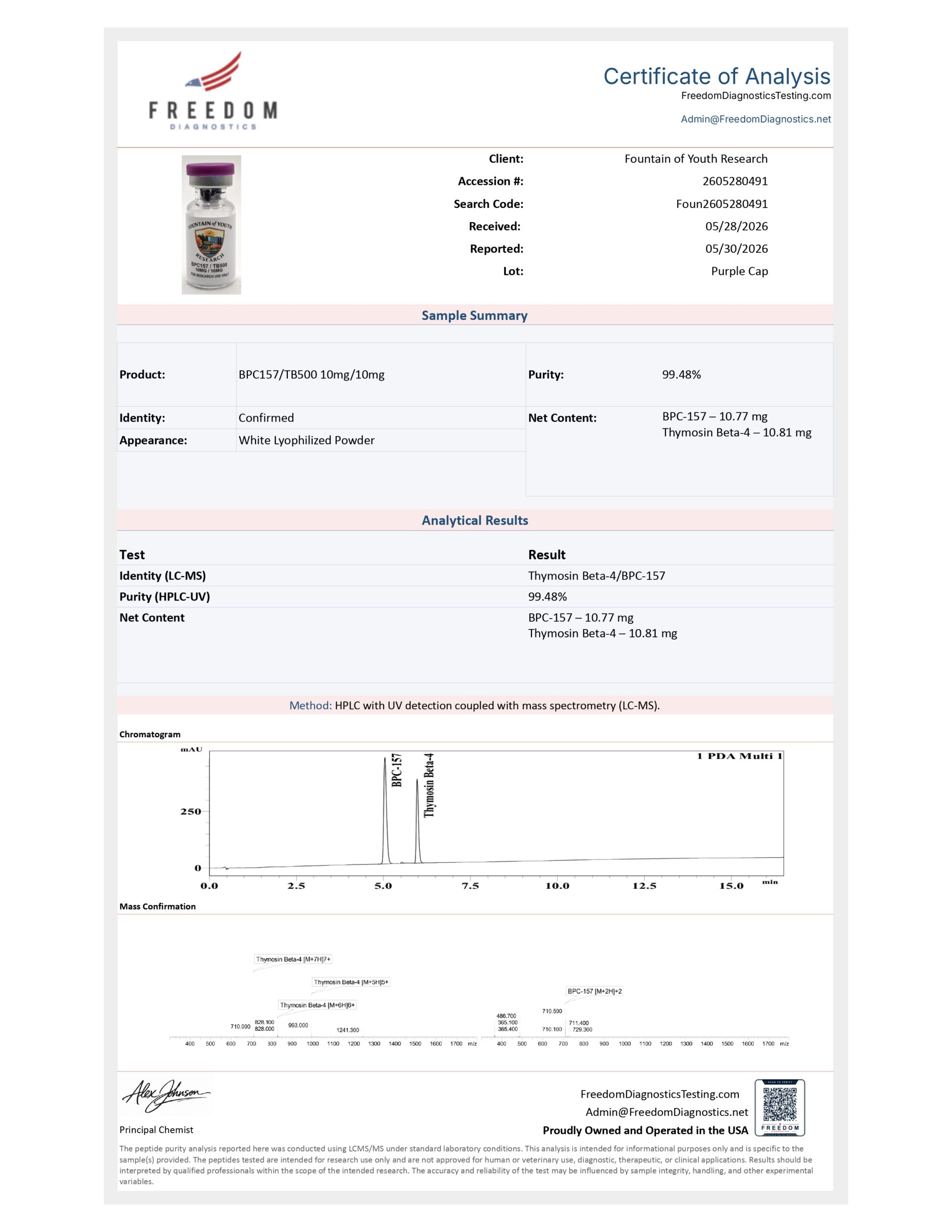 BPC-157/TB500 COA