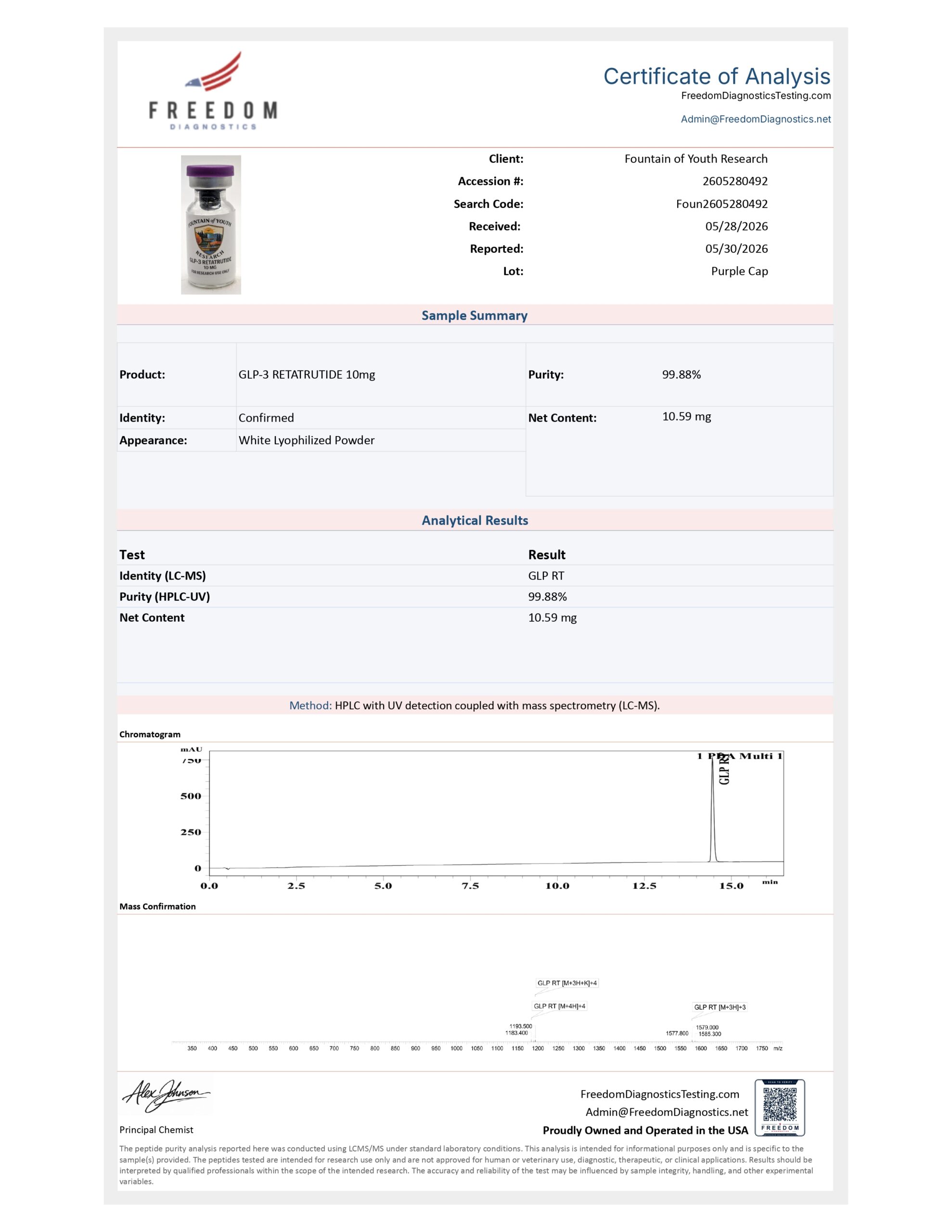 GLP-3 Rate COA