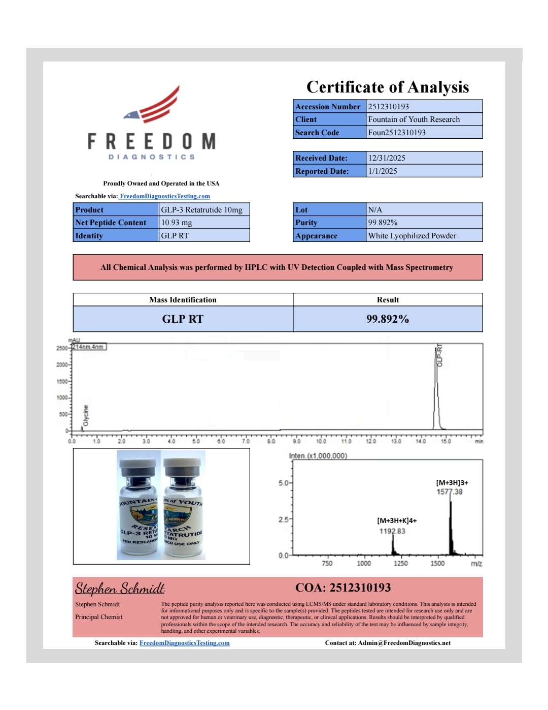retatrutide weight loss speed Retatrutide peptide for weight loss and fat burning